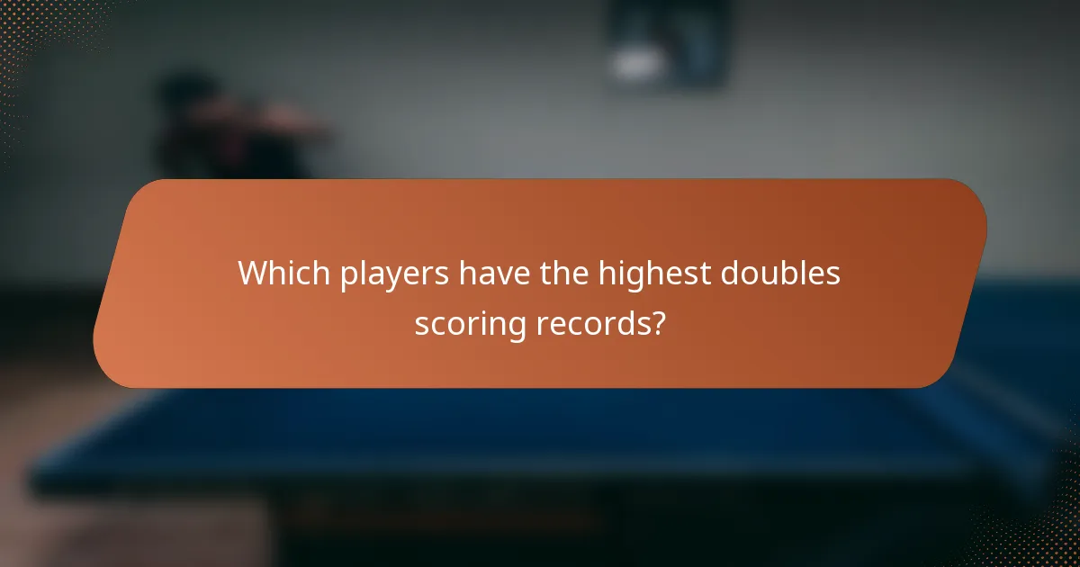 Which players have the highest doubles scoring records?
